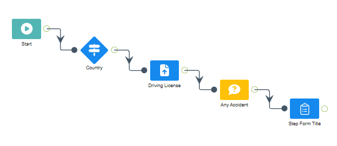 016 Flow example.png