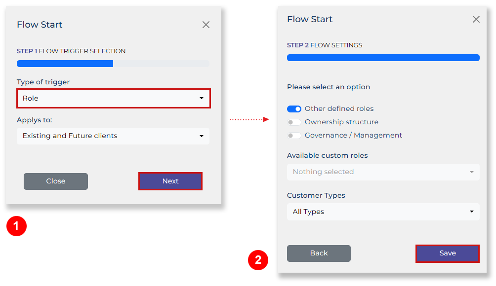 Flow for roles.png